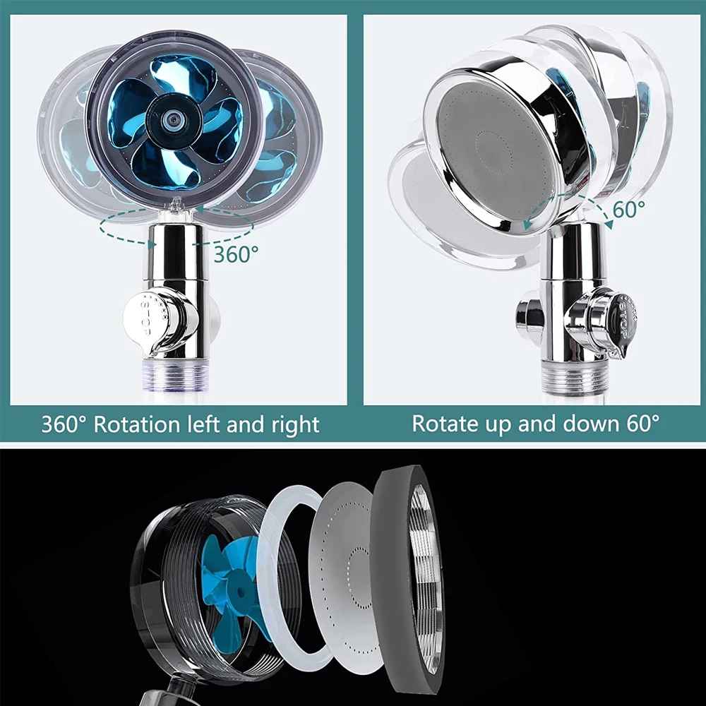 PROPELLER SHOWER HEAD HIGH PRESSURE FILTERED
