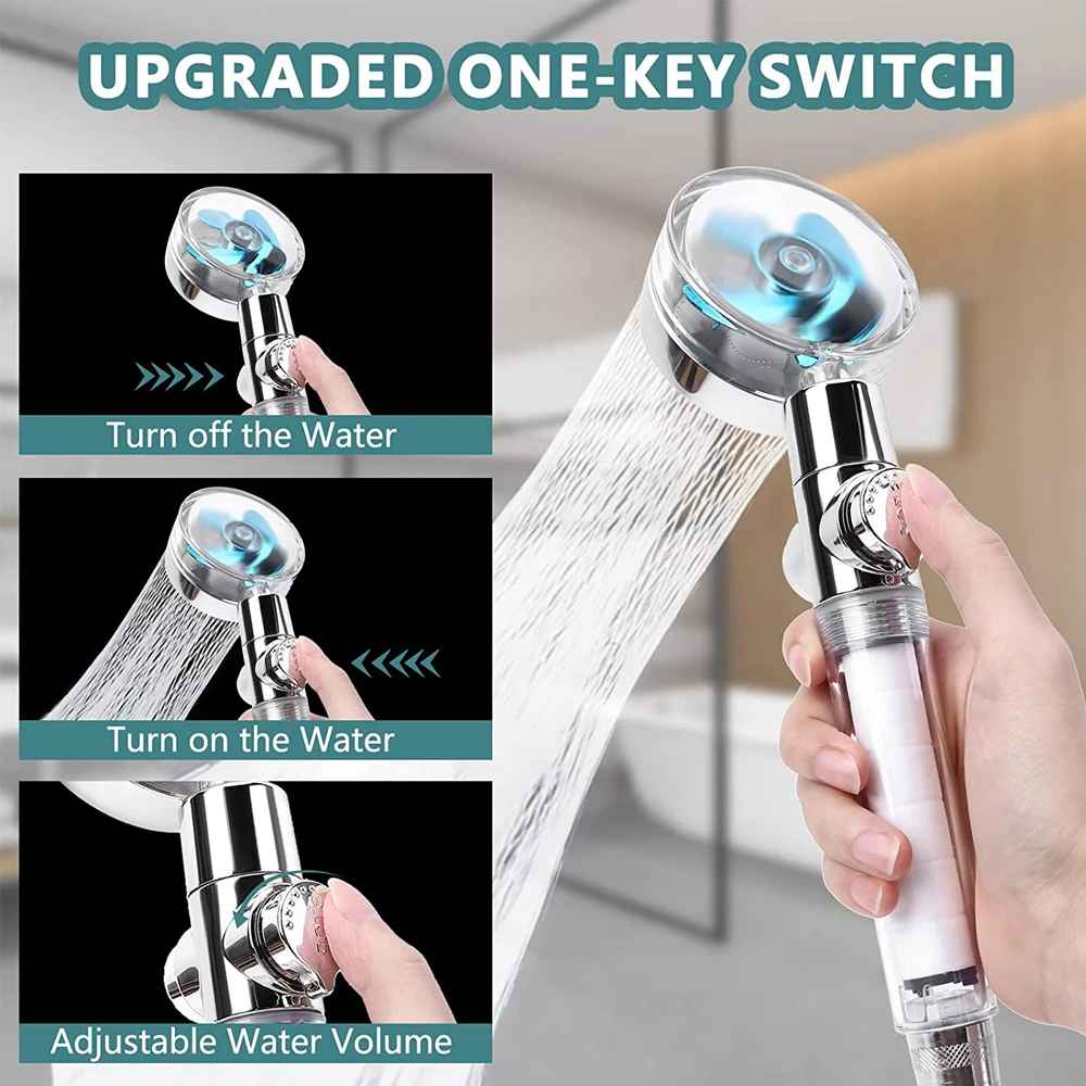 PROPELLER SHOWER HEAD HIGH PRESSURE FILTERED